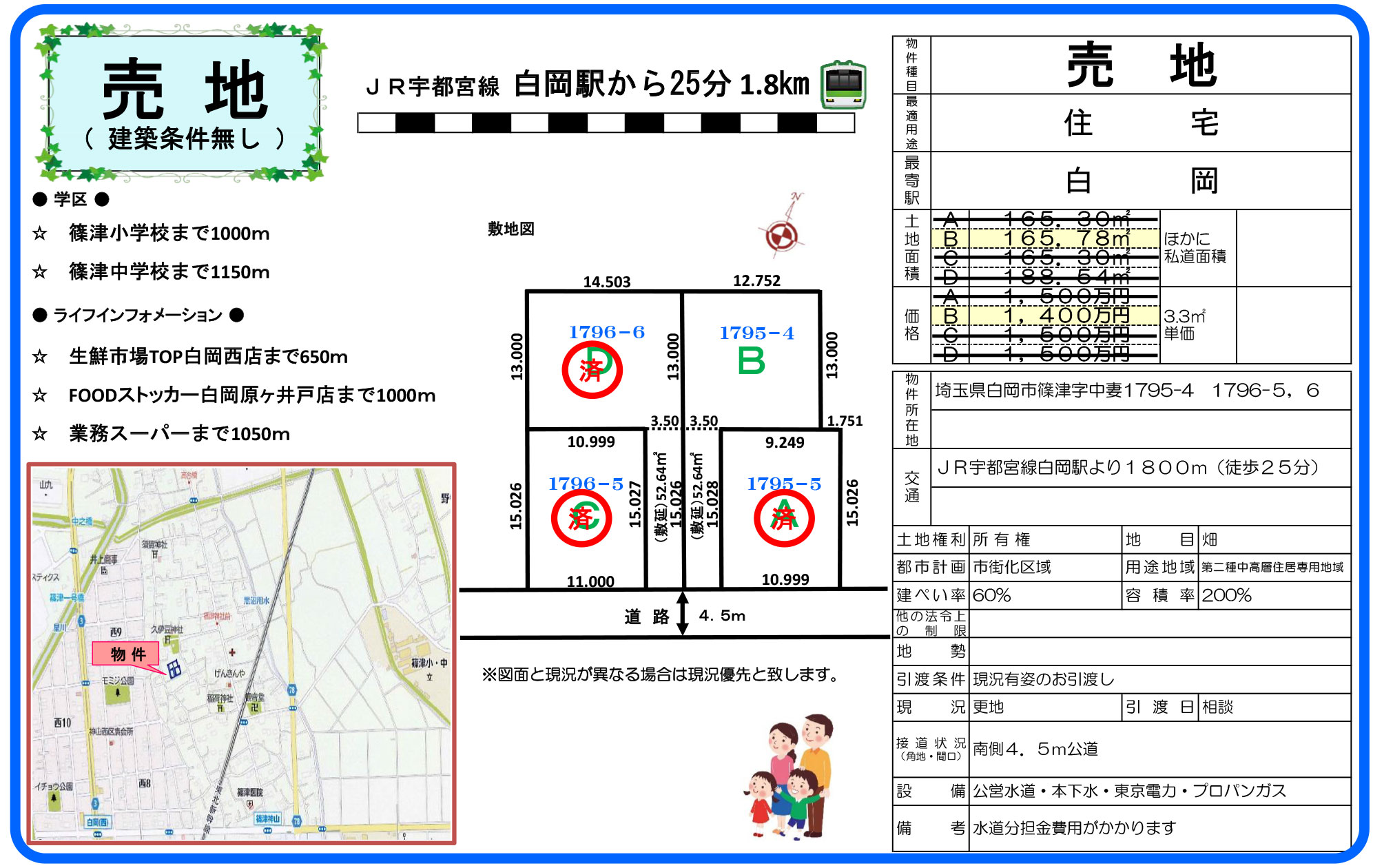 【土地情報】白岡市篠津字中妻1795